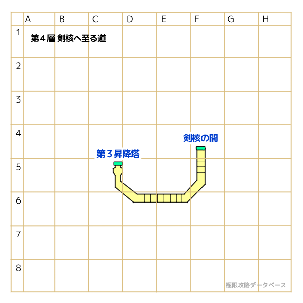 断罪の剣キラキラマップ7