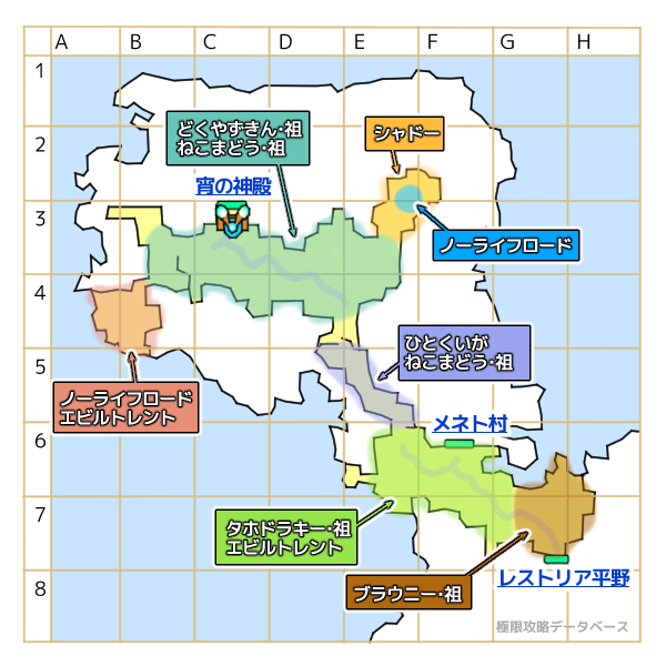 ラランブラ山道モンスター分布マップ
